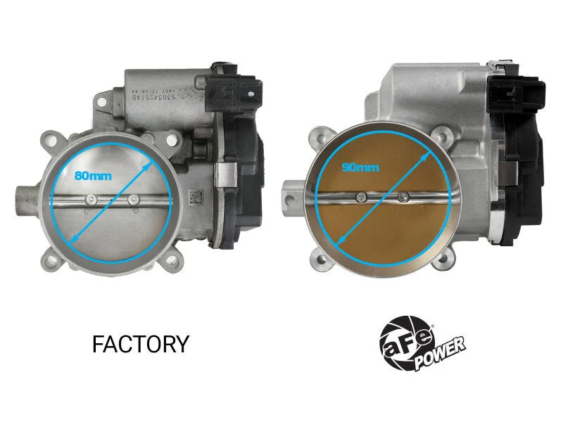 aFe 13-23 Dodge Challenger / 13-23 Chrysler 300 V8 5.7L/6.4L 90mm Throttle Body - Additional View 8