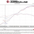 Load image into Gallery viewer, aFe 14-19 Porsche 911 H6-3.8/4.0L GT3 MACH Force-Xp 304 Stainless Steel Primary Muffler Delete Pipe - Additional View 5