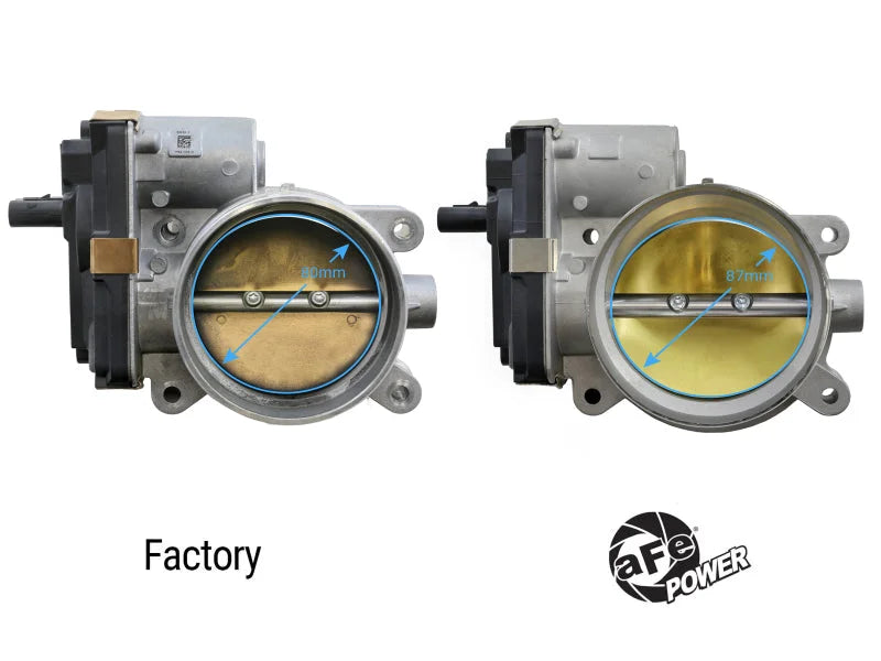 aFe 14-23 GM Trucks/SUV POWER 87mm Throttle Body - Additional View 7
