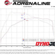 Load image into Gallery viewer, aFe 15-19 VW GTI Turbocharger Inlet Pipe - Red - Additional View 7