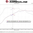 Load image into Gallery viewer, aFe 15-19 VW Golf R (MKVII) L4-2.0L (t) Track Series Carbon Fiber Intake System w/ Pro 5R Filter - Additional View 7