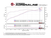Load image into Gallery viewer, aFe 15-20 Ford F-150 Quantum Cold Air Intake System w/ Pro Dry S Filter - Installation View