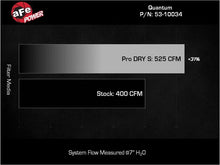 Load image into Gallery viewer, aFe 15-20 Ford F-150 Quantum Cold Air Intake System w/ Pro Dry S Filter - Additional View 8