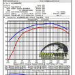 Load image into Gallery viewer, aFe 15-20 Toyota Hilux L4-2.8L (td) Momentum HD Cold Air Intake System w/ Pro 10R Media - Additional View 6