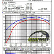 Load image into Gallery viewer, aFe 15-20 Toyota Hilux L4-2.8L (td) Momentum HD Cold Air Intake System w/ Pro Dry S Media - Back View