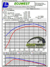 Load image into Gallery viewer, aFe 15-20 Toyota Hilux L4-2.8L (td) Momentum HD Cold Air Intake System w/ Pro Dry S Media - Back View