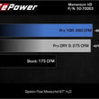 Load image into Gallery viewer, aFe 15-20 Toyota Hilux L4-2.8L (td) Momentum HD Cold Air Intake System w/ Pro Dry S Media - Additional View 10