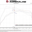 Load image into Gallery viewer, aFe 15-20 VW GTI Charge Pipe Kit - Additional View 7