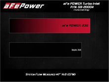 Load image into Gallery viewer, aFe 15-21 VW GTI L4-2.0L (t) Turbo Inlet Tube - Additional View 9