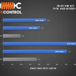 Load image into Gallery viewer, aFe 15-21 Volkswagen GTI (MKVII) L4-2.0L (t) CONTROL Series Rear Sway Bar - Additional View 5
