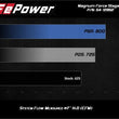 Load image into Gallery viewer, aFe 17-18 Dodge Challenger/Charger Magnum FORCE Stage-2XP Cold Air Intake System w/Pro DRY S- Black - Installation View