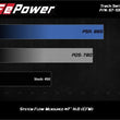 Load image into Gallery viewer, aFe 17-20 Ford F-150/Raptor Track Series Carbon Fiber Cold Air Intake System With Pro 5R Filters - Additional View 10