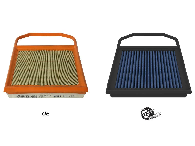 aFe 17-23 Mercedes-Benz GLC43 AMG V6 3.0L (tt) Magnum FLOW Pro 5R Air Filter - Back View