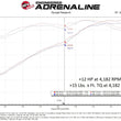 Load image into Gallery viewer, aFe 17-23 Nissan Titan V8 5.6L SCORCHER GT Power Module - Additional View 7