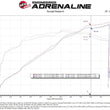 Load image into Gallery viewer, aFe 18-21 Ford Mustang GT 5.0L 85mm Billet Throttle Body - Installation View