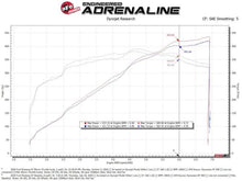 Load image into Gallery viewer, aFe 18-21 Ford Mustang GT 5.0L 85mm Billet Throttle Body - Installation View