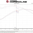 Load image into Gallery viewer, aFe 18-21 Hyundai Kona L4-1.6L (t) Takeda Momentum Cold Air Intake System w/ Pro 5R Media - Additional View 7