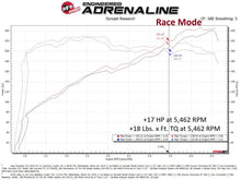 Load image into Gallery viewer, aFe 18-23 Jeep Wrangler (JL) V6-3.6L Scorcher GT Module - Additional View 6