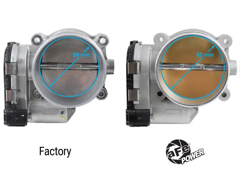 aFe 18-24 Ford Mustang GT V8 5.0L 85mm Throttle Body - Additional View 6