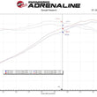 Load image into Gallery viewer, aFe 19-20 Toyota Corolla Takeda Momentum Cold Air Intake System w/ Pro Dry S Media - Additional View 7