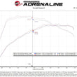 Load image into Gallery viewer, aFe 19-21 Mini Cooper / S / Clubman L3 1.5L (t) MagnumFORCE Intake Stage-2 Pro 5R - Additional View 7