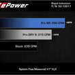 Load image into Gallery viewer, aFe 19-21 Mini Cooper / S / Clubman L3 1.5L (t) MagnumFORCE Intake Stage-2 Pro 5R - Additional View 10