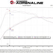 Load image into Gallery viewer, aFe 19-21 Mini Cooper S (F56) B46 L4 2L (t)Momentum GT Cold Air Intake System w/ Pro DRY S Filter - Additional View 7