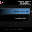 Load image into Gallery viewer, aFe 19-22 Hyundai Veloster N L4 2.0L (t) BladeRunner 2-3/4in Aluminum Cold Charge Pipe - Black - Additional View 7