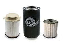 Load image into Gallery viewer, aFe 19-24 RAM Diesel Trucks Power ProGuard Diesel Fluid Filter Kit - Main Product View