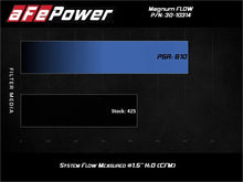 Load image into Gallery viewer, aFe 19-24 Toyota RAV4 Magnum FLOW OE Replacement Pro 5R Air Filter - Side View