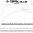 Load image into Gallery viewer, aFe 20-21 BMW Z4 M40i (G29) L6-3L (t) B58 Track Series Carbon Fiber Intake System w/Pro DRY S Filter - Additional View 7