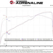 Load image into Gallery viewer, aFe 20-22 Nissan Frontier V6-3.8L Momentum GT Cold Air Intake System w/ Pro 5R Filter - Additional View 6