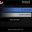 Load image into Gallery viewer, aFe 20-24 GM Trucks/SUVs L6-3.0L (td) LM2/LZ0 Momentum HD Cold Air Intake System w/ Pro 10R Filter - Additional View 9
