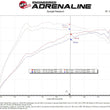 Load image into Gallery viewer, aFe 20-24 Subaru Outback Takeda Momentum  Pro 5R Cold Air Intake Filter - Additional View 5
