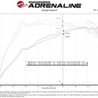Load image into Gallery viewer, aFe 20-24 Subaru Outback Takeda Pro DRY S Momentum Cold Air Intake System - Additional View 8