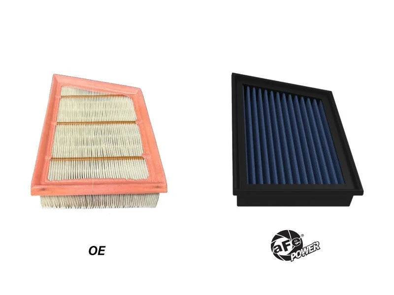 aFe 20-25 Porsche 911 Carrera Magnum FLOW Pro 5R Air Filter - Side View