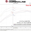 Load image into Gallery viewer, aFe  2018 Jeep Wrangler (JL) 2.0L Scorcher GT Module - Back View