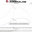 Load image into Gallery viewer, aFe 2020+ Ford Diesel Trucks V8-6.7L Momentum GT Pro 5R Intake System - Back View