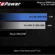 Load image into Gallery viewer, aFe 2021+ Ford F150 5.0L V8 MagnumFORCE Intake Stage-2 Pro 5R - Additional View 11
