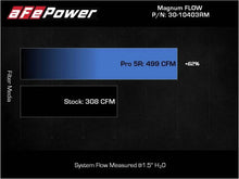 Load image into Gallery viewer, aFe 2022 Toyota Land Cruiser (J300) V6-3.5L (tt) Magnum FLOW Pro 5R Air Filter - Additional View 7