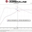 Load image into Gallery viewer, aFe 2022 VW GTI (MKVIII) L4-2.0L (t) Momentum GT Cold Air Intake System w/ Pro 5R Filter - Additional View 7