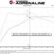 Load image into Gallery viewer, aFe 2022 VW GTI (MKVIII) L4-2.0L (t) Momentum GT Cold Air Intake System w/ Pro DRY S Filter - Additional View 8