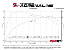 Load image into Gallery viewer, aFe 2024+ Ford Ranger L4-2.3L (t) Vulcan Series 2.5in to 3in Cat-Back Exhaust w/ Black Tip - Additional View 5