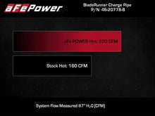 Load image into Gallery viewer, aFe 2024+ Jeep Wrangler JL L4-2.0L (t) BladeRunner 2-1/2in Aluminum Hot Charge Pipe - Black - Additional View 7