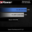 Load image into Gallery viewer, aFe 21-22 BMW M3/M4 (G80/82/83) L6-3.0L (tt) Momentum GT Cold Air Intake System w/ Pro DRY S Filter - Back View