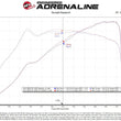 Load image into Gallery viewer, aFe 21-22 BMW M3/M4 (G80/82/83) L6-3.0L (tt) Momentum GT Cold Air Intake System w/ Pro DRY S Filter - Additional View 7