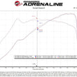 Load image into Gallery viewer, aFe 21-22 BMW M3/M4 (G80/82/83)L6-3.0L (tt) S58 Momentum GT Cold Air Intake System w/ Pro 5R Filters - Additional View 9
