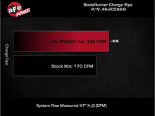 Load image into Gallery viewer, aFe 21-22 Ford Bronco V6-2.7Ltt BladeRunner Alum Hot Charge Pipe - Black - Additional View 8