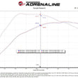 Load image into Gallery viewer, aFe 21-22 Ford F-150 Raptor V6-3.5L(tt) Momentum XP Cold Air Intake System Blk w/ Pro Dry S Filter - Additional View 9