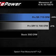 Load image into Gallery viewer, aFe 21-23 Dodge RAM 1500 TRX V8-6.2L Momentum GT Intake- Red - Additional View 9